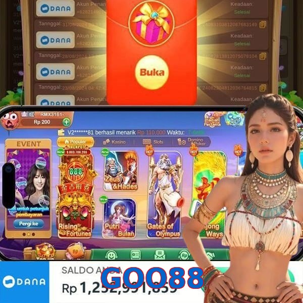 GOO88