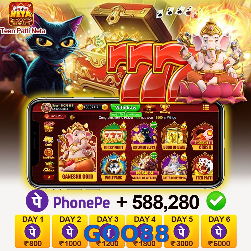 GOO88